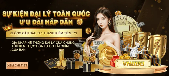 Vị Trí Thương Hiệu